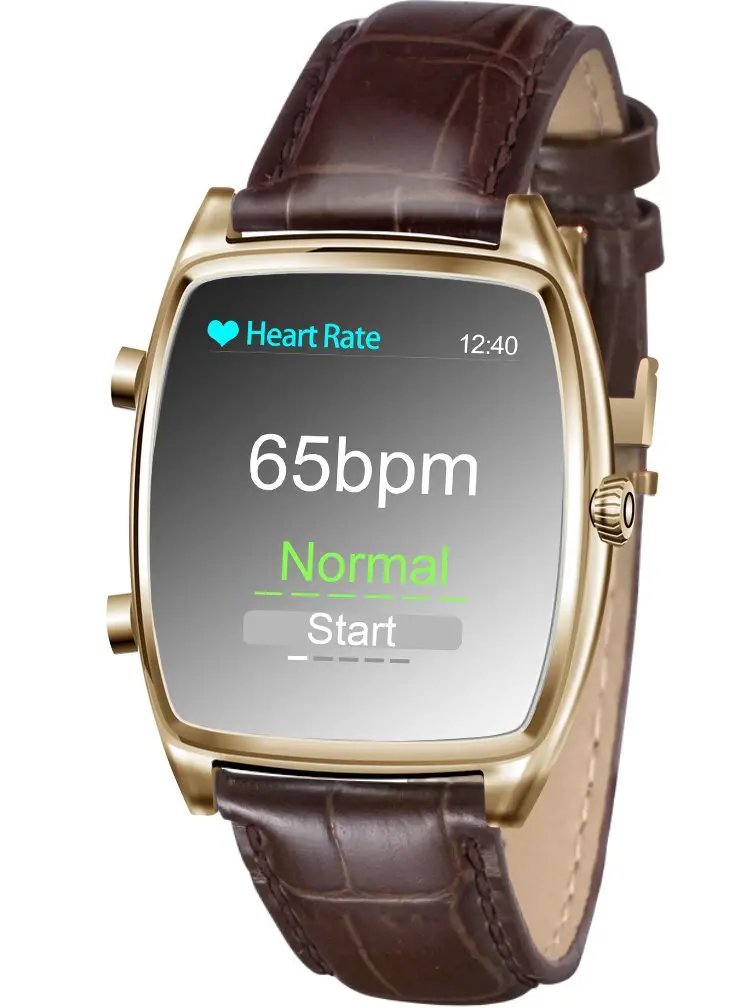 Best Blood Pressure Monitor Fitness Tracker/Smartband of 2021