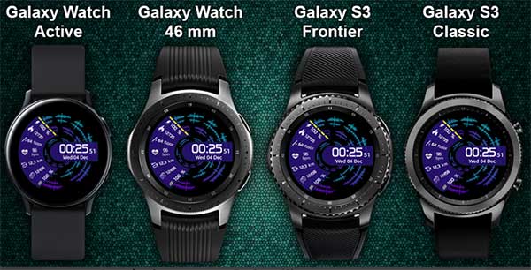 Best New Watch Faces for Galaxy Active-