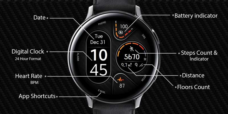 Samsung Galaxy Watch Active 2 watch faces
