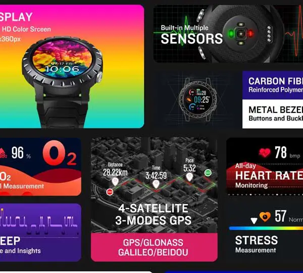 Zeblaze Stratos Smartwatch – Specs Review