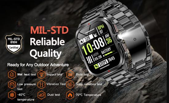 Rogbid Titan S Smartwatch Rogbid Titan S Smartwatch