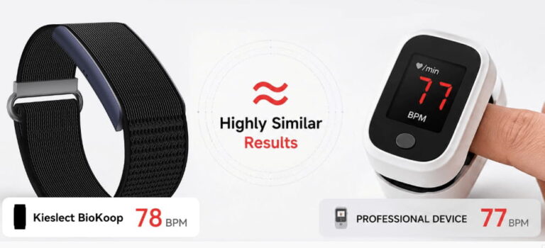Kieslect BioKeep Health Watch